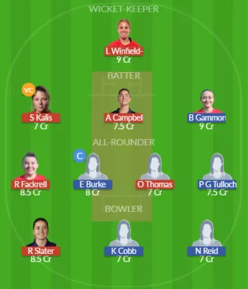 Dream11 SL Team