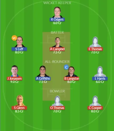 Dream11 SL Team