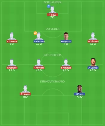 Dream11 SL Team