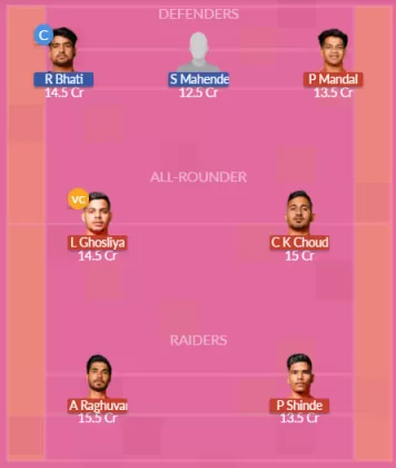 Dream11 SL Team