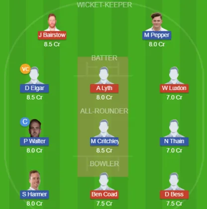 Dream11 SL Team