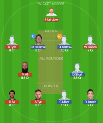 Dream11 SL Team