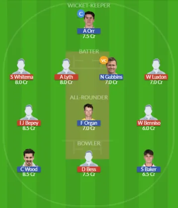 Dream11 SL Team