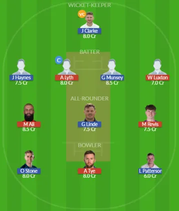Dream11 SL Team