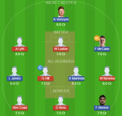 Dream11 SL Team