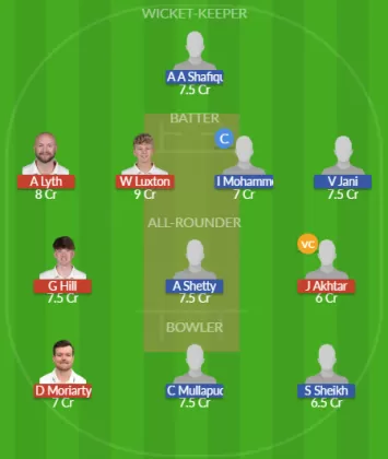 Dream11 SL Team