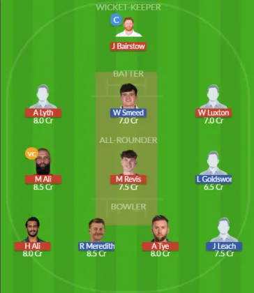 Dream11 SL Team