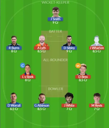 Dream11 SL Team