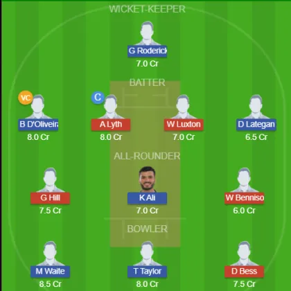 Dream11 SL Team