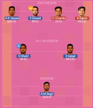 Dream11 SL Team