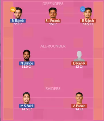 Dream11 SL Team