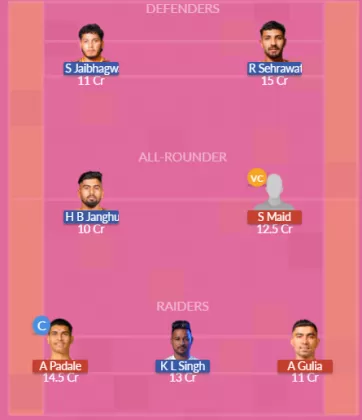 Dream11 SL Team