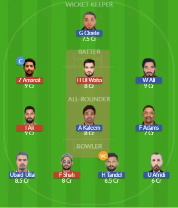 Dream11 SL Team