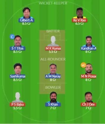 Dream11 SL Team