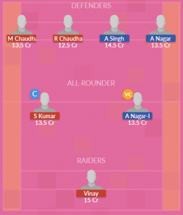 Dream11 SL Team