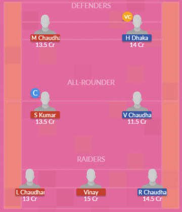Dream11 SL Team