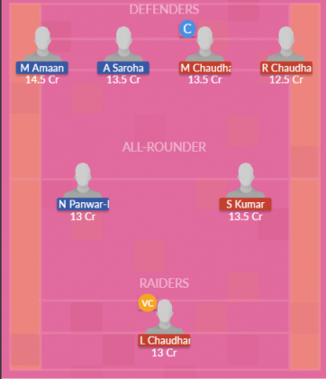 Dream11 SL Team