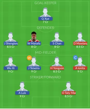 Dream11 SL Team