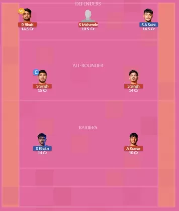 Dream11 SL Team
