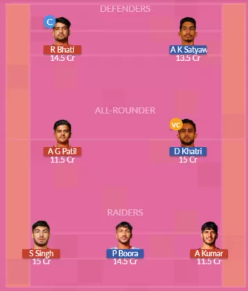 Dream11 SL Team