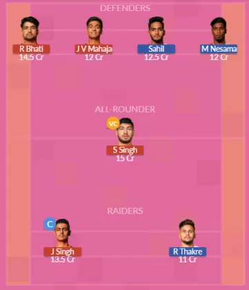 Dream11 SL Team