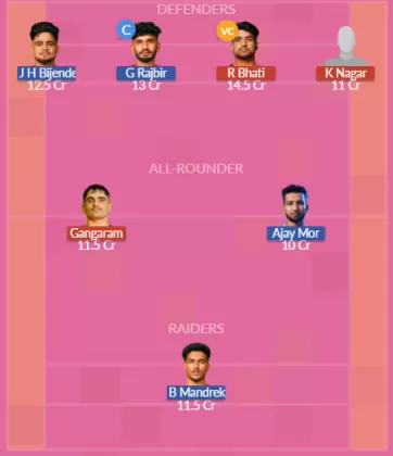 Dream11 SL Team