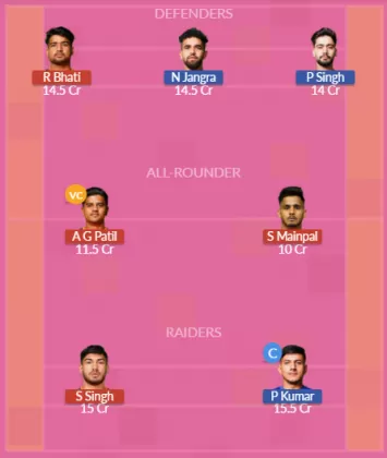 Dream11 SL Team