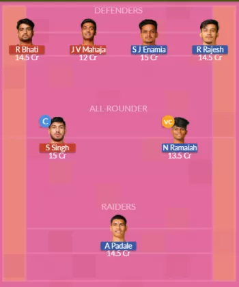 Dream11 SL Team