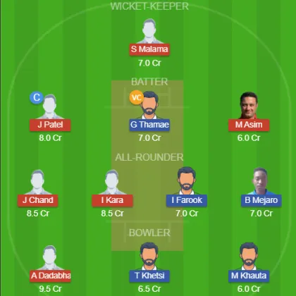 Dream11 SL Team