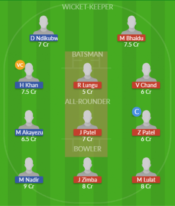 Dream11 SL Team