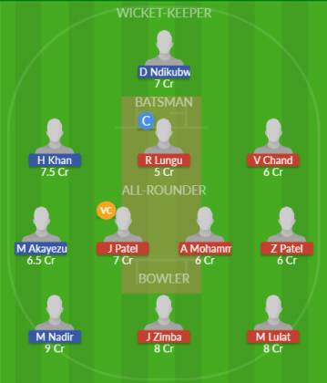 Dream11 SL Team