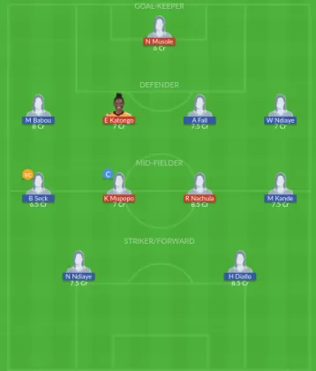 Dream11 SL Team
