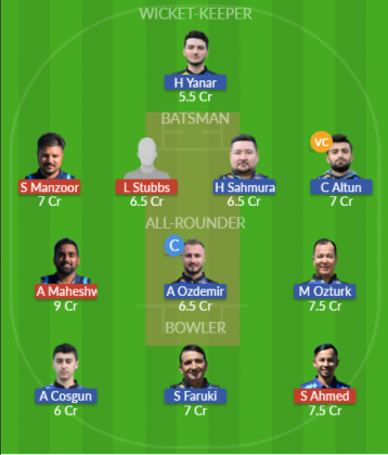 Dream11 SL Team
