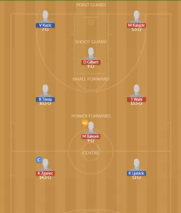 Dream11 SL Team