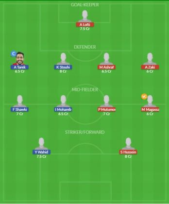 Dream11 SL Team