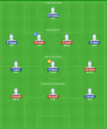 Dream11 SL Team