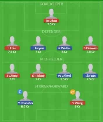 Dream11 SL Team
