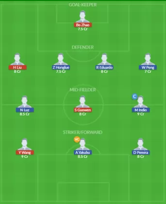 Dream11 SL Team