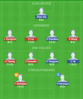 Dream11 SL Team