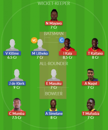 Dream11 SL Team