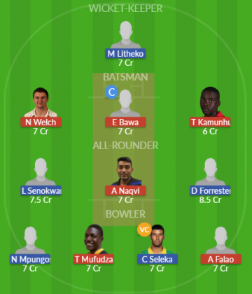 Dream11 SL Team