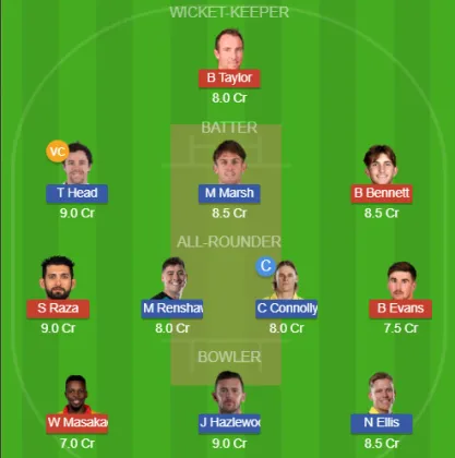 Dream11 SL Team