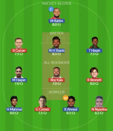 Dream11 SL Team