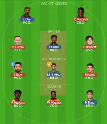Dream11 SL Team