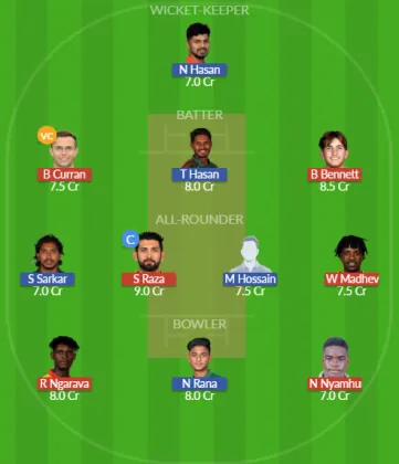 Dream11 SL Team