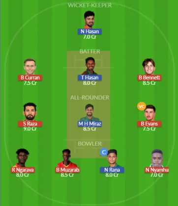 Dream11 SL Team