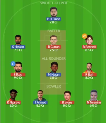 Dream11 SL Team