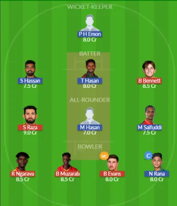 Dream11 SL Team