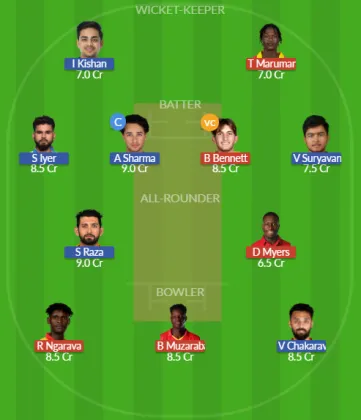 Dream11 SL Team