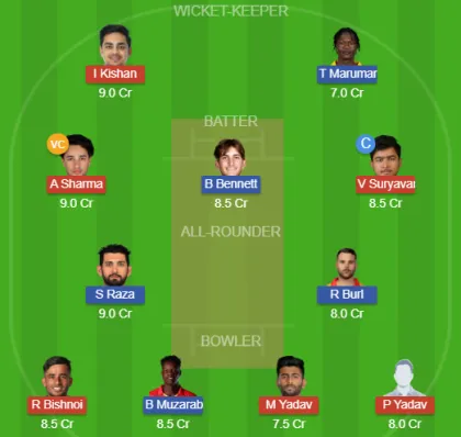 Dream11 SL Team